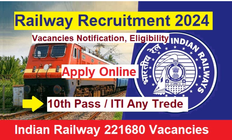 Railway Recruitment 2024 Apply Online For 221460 Post Vacancies Calendar, @indianrailways.gov.in